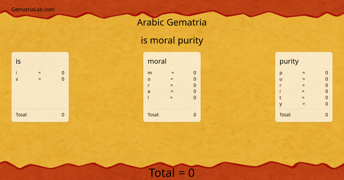 is moral purity in arabic Gematria